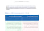 do pashto proofreading and editing for books